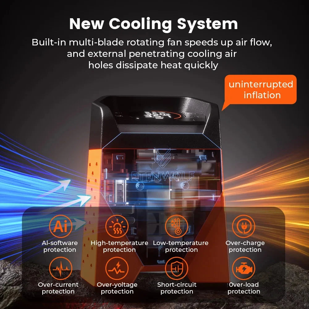 ETENWOLF ZEPHYR S3C Portable Air Compressor 100% Duty Cycle Car Tire Inflator 7800mAh for Cars, Motorcycles, Bicycles Balls Shopifynow