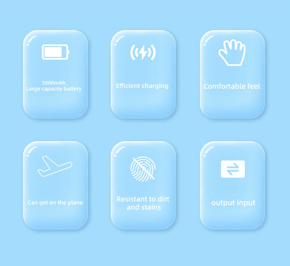 Magnetic Wireless Power Bank for Magsafe For iPhone 16 15 14 13 12 Pro Max 15W 5000mAh Portable Fast Charging External Battery Shopifynow