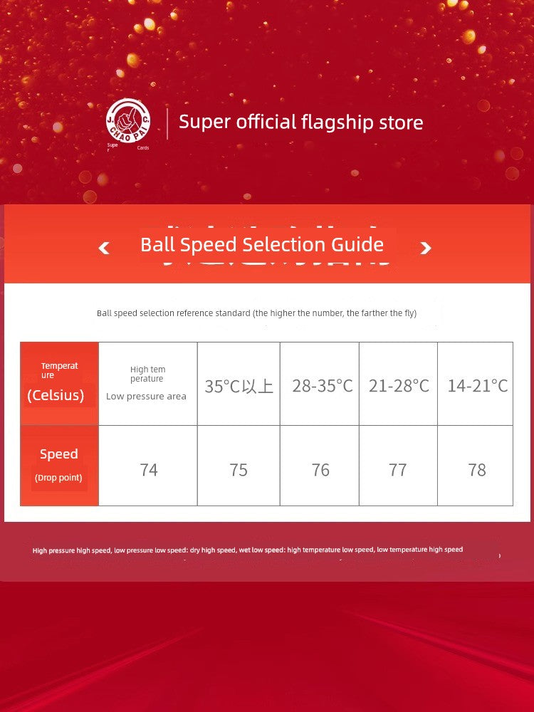 Chaopai Gold Red Durable Professional Training Competition Badminton Shopifynow