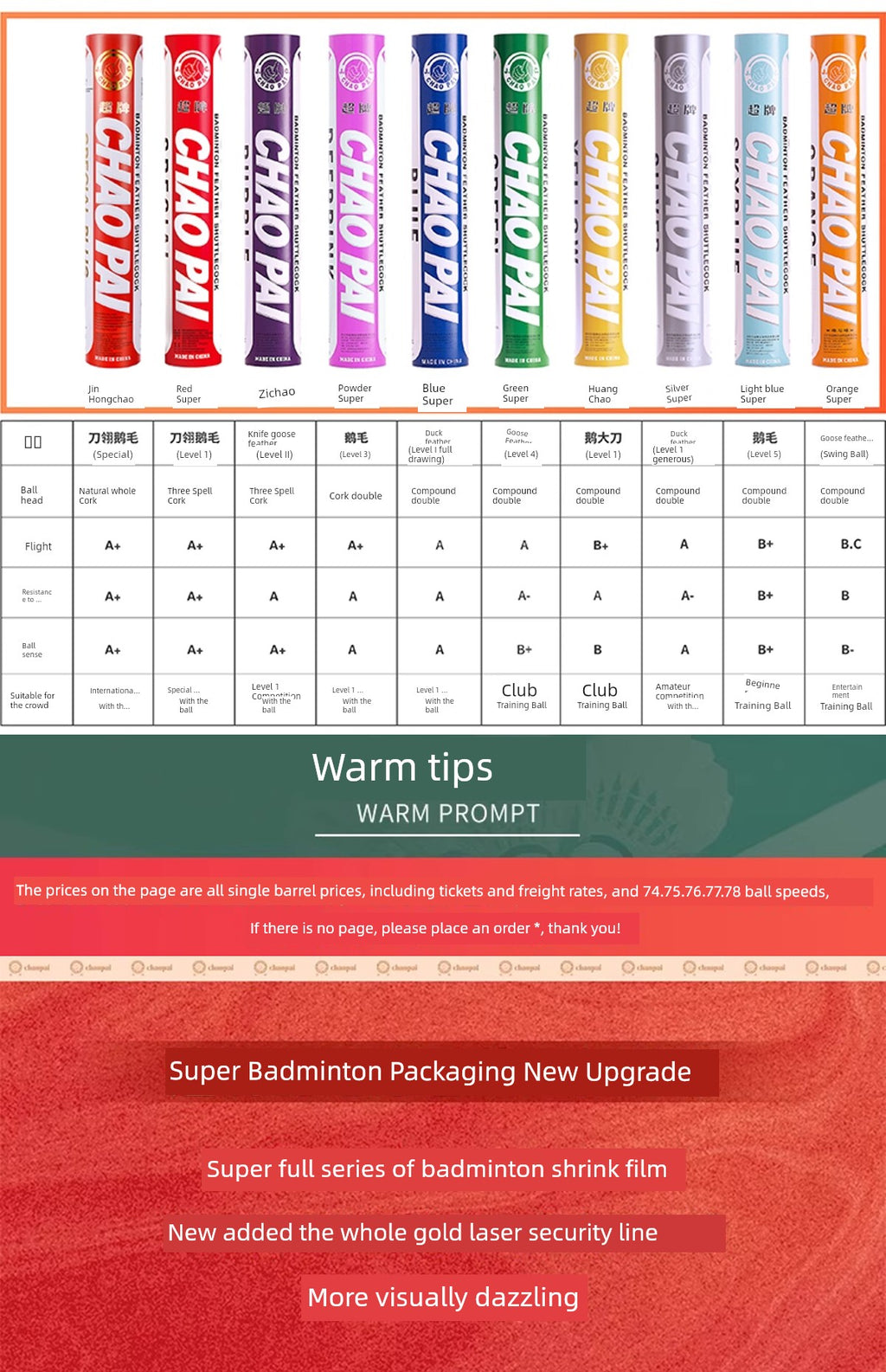 Chaopai Gold Red Durable Professional Training Competition Badminton Shopifynow