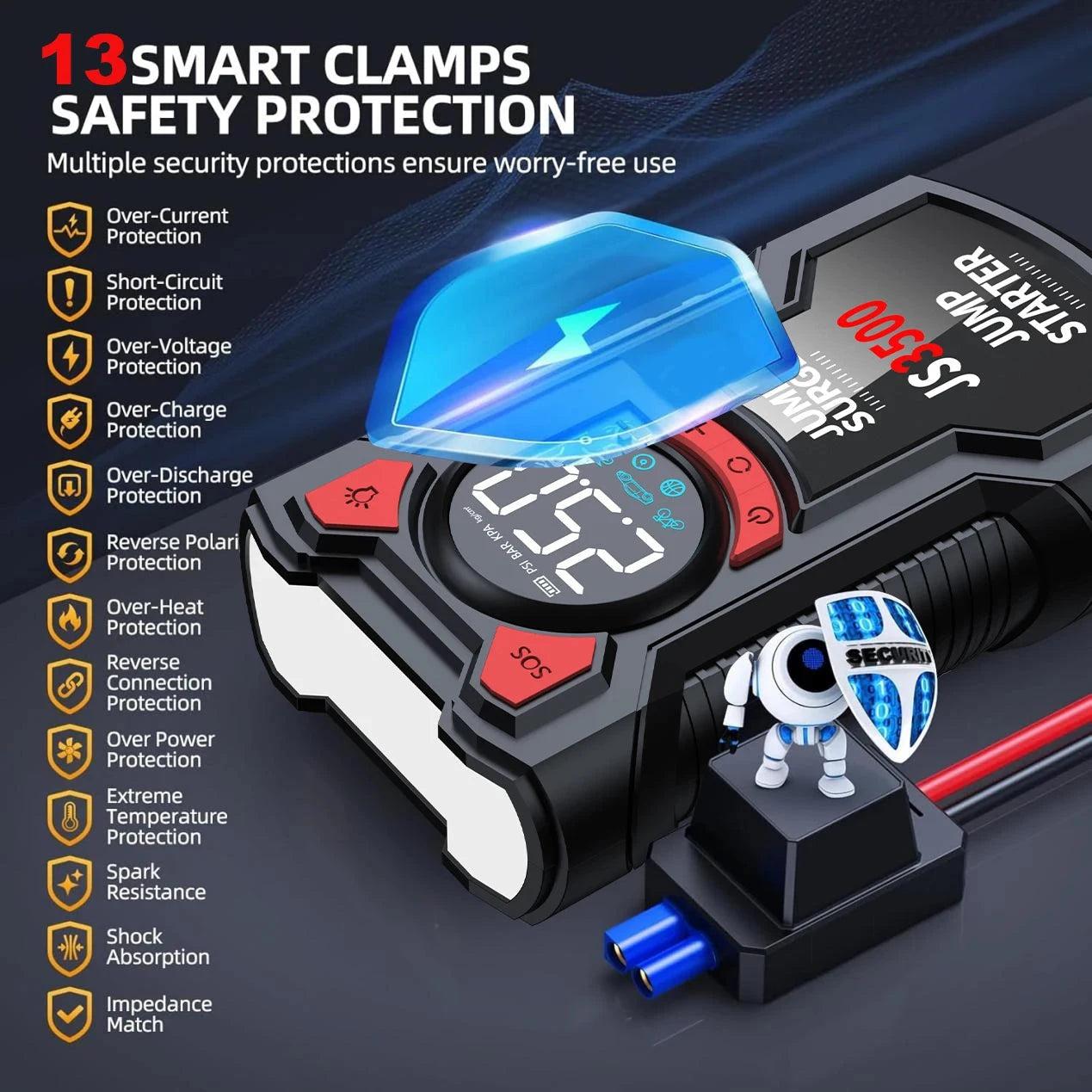 5-in-1 Multifunctional Air Pump Jump Starter with Air Compressor 3000A Peak/150PSI Battery Jump Starter Digital Tire Inflator Shopifynow