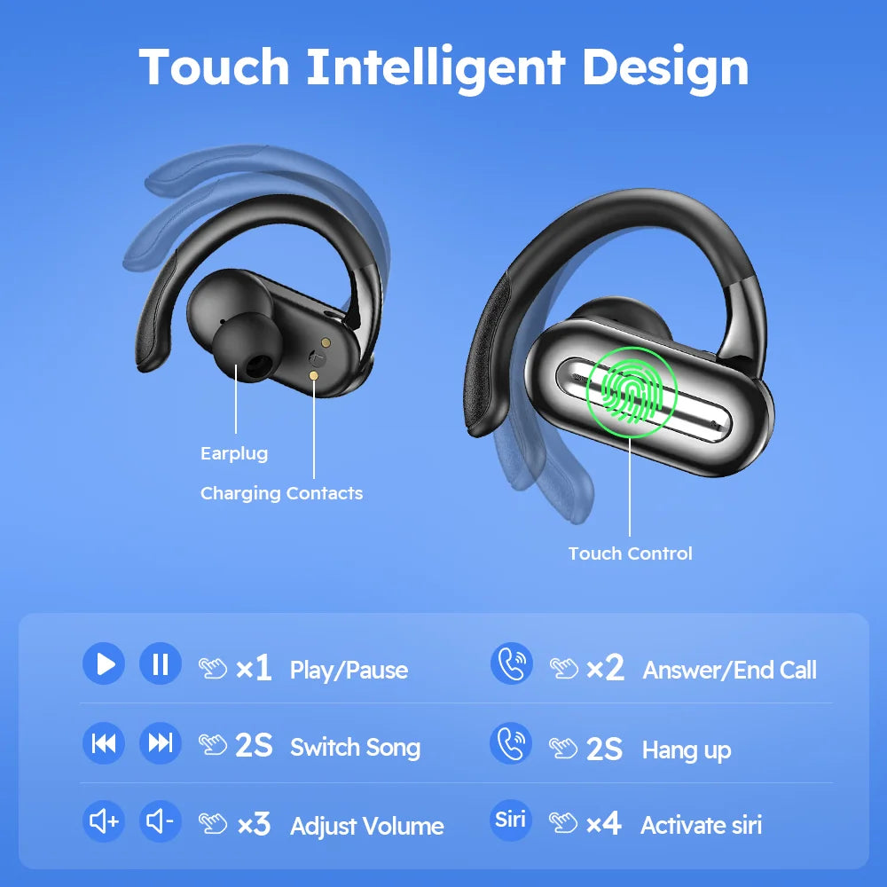 Bluetooth Earphone 20 Hours Play Time Swimming Waterproof Earbuds Dual Wear Style Sport Wireless Headset TWS Ipx7 Earbuds Stereo Shopifynow