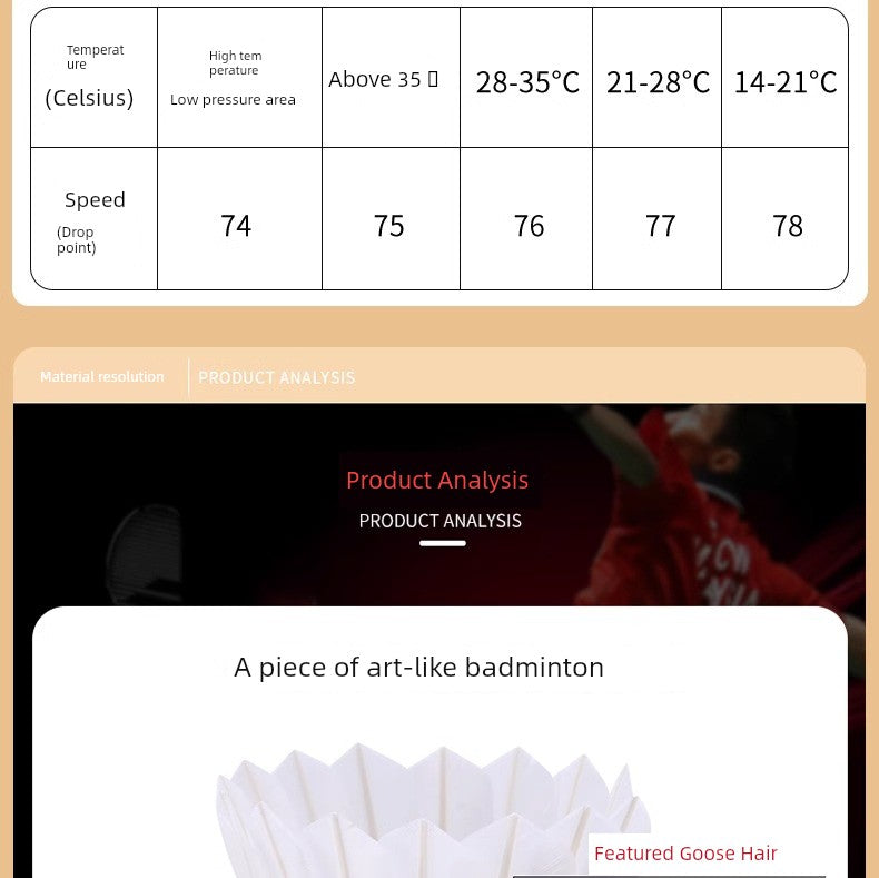 Chaopai Gold Red Durable Professional Training Competition Badminton Shopifynow