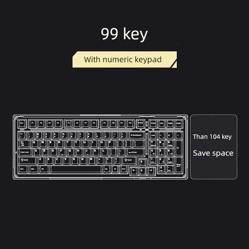 Ikbc Wireless Bluetooth Mechanical Keyboard Customized K99/K87 Three-Mode RGB Boys Only for E-Sports Game Keyboard Shopifynow