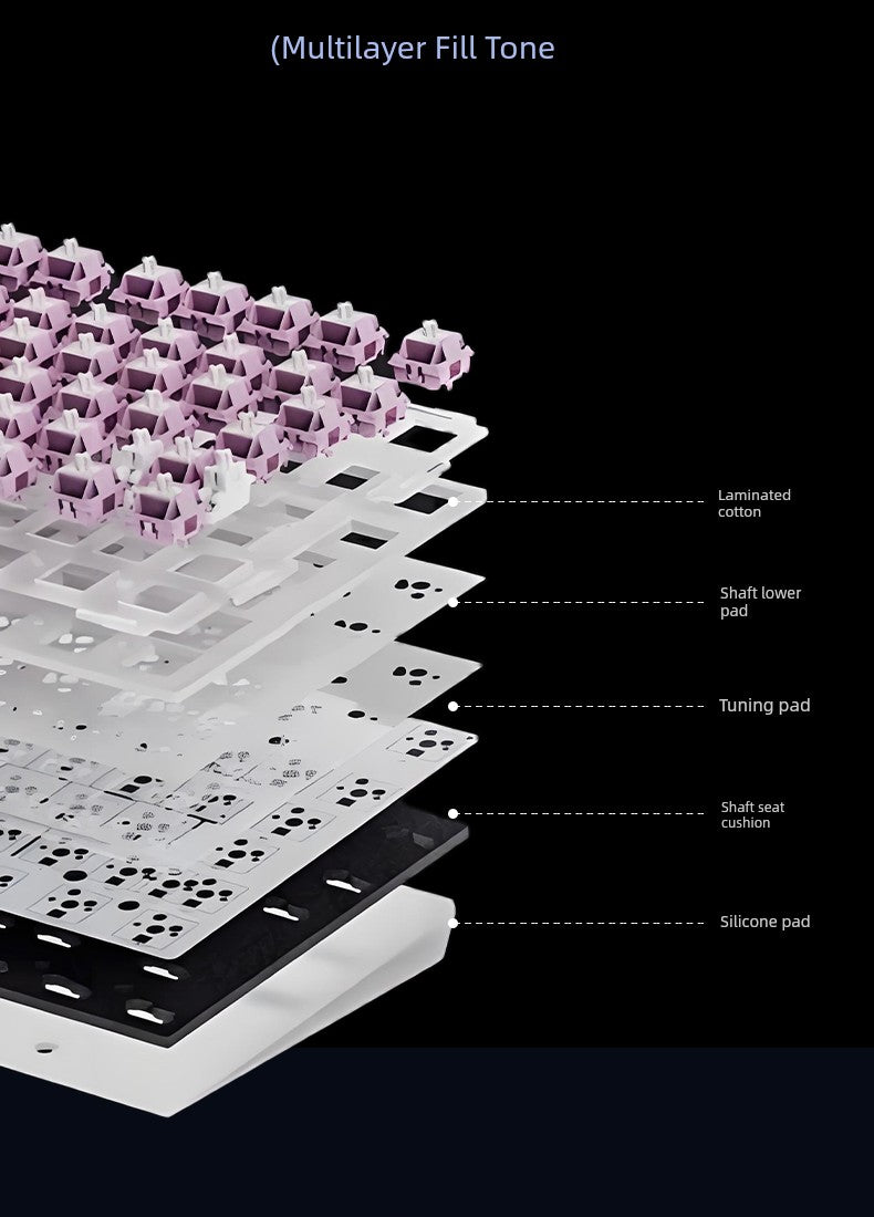 Ikbc Mechanical Keyboard K99 Non-Customized Three-Mode Bluetooth Wireless Keyboard E-Sports Games Office Keyboard Backlight Shopifynow