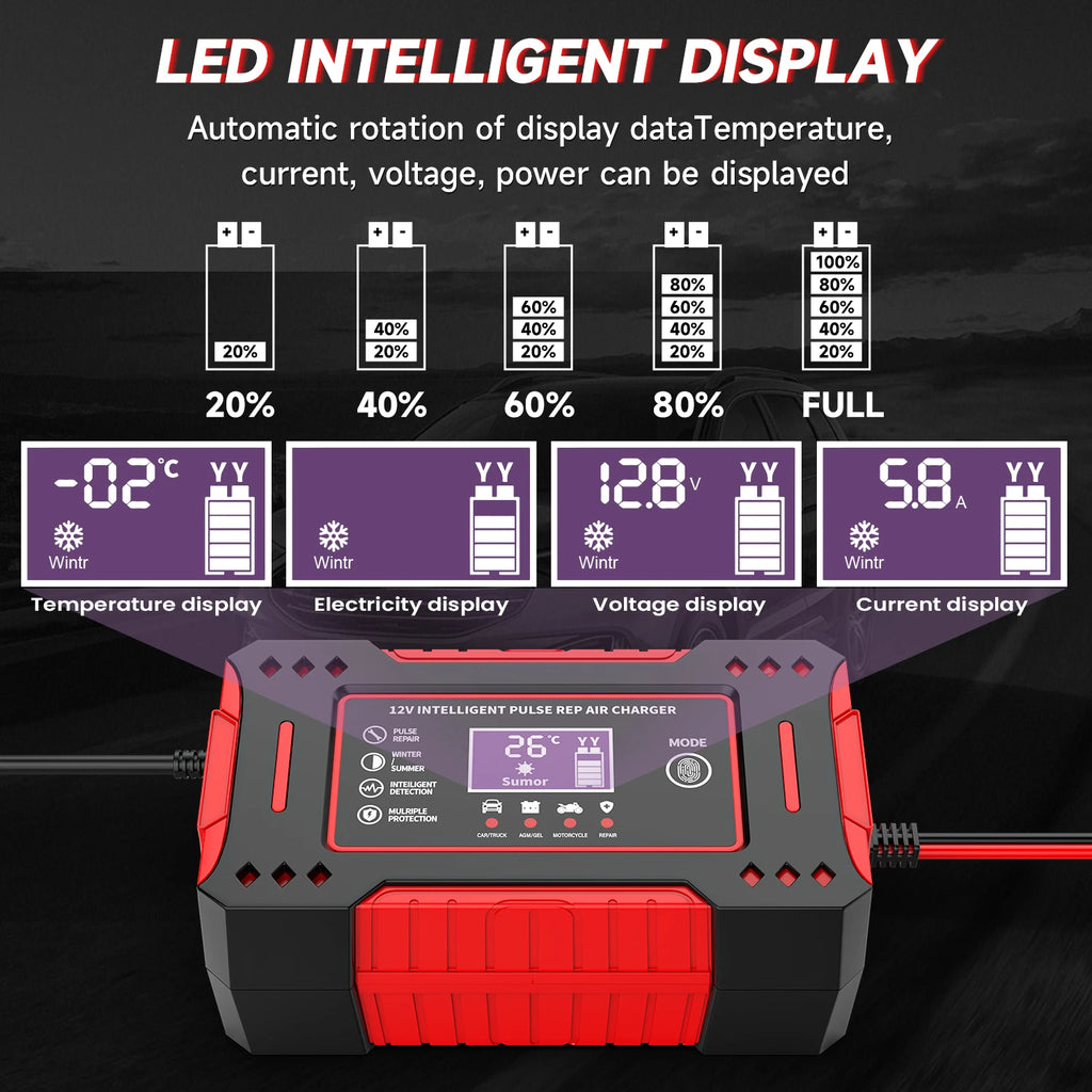 6A 12V Repair LCD Display Intelligent Car Battery Charger Car and Motorcycle Battery Charging Unit Lead-Acid Battery Shopifynow
