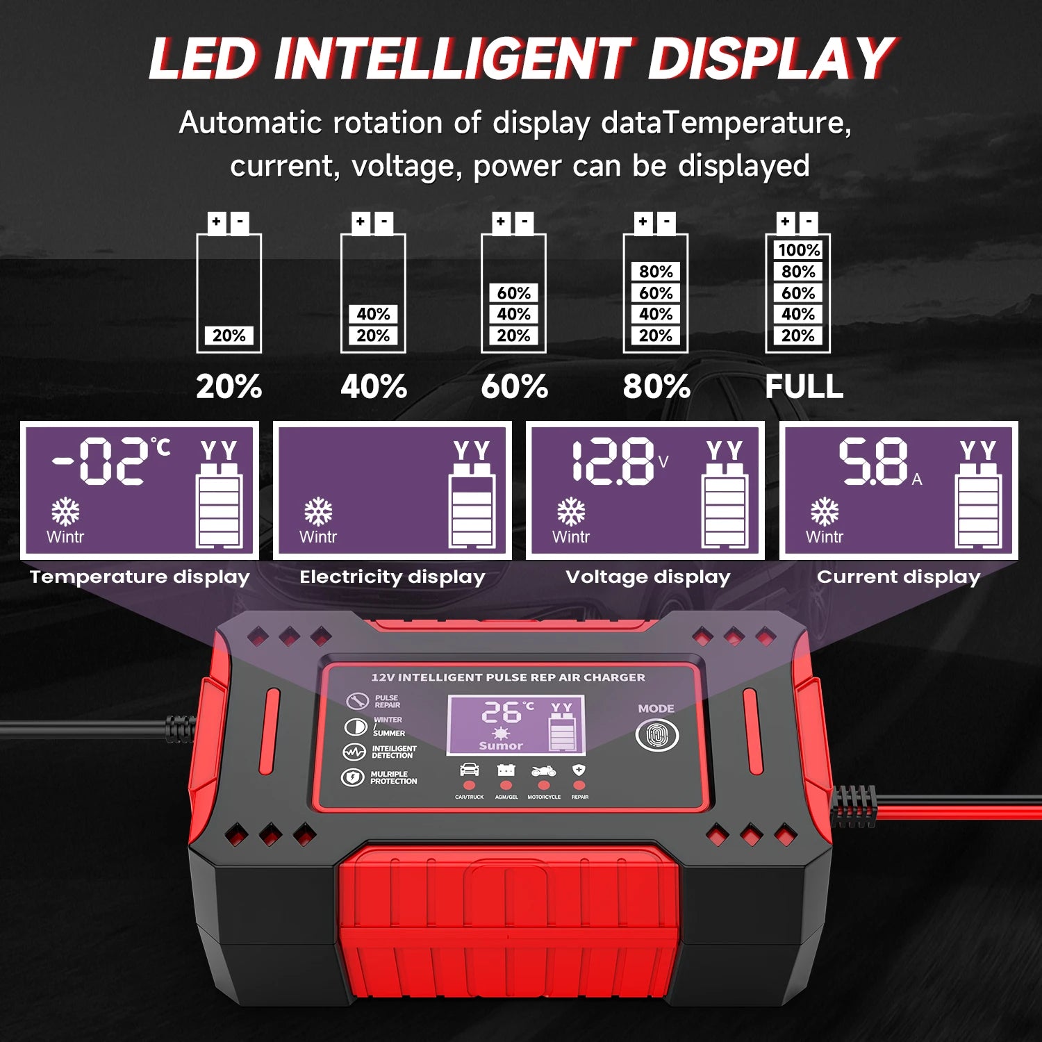 6A 12V Repair LCD Display Intelligent Car Battery Charger Car and Motorcycle Battery Charging Unit Lead-Acid Battery