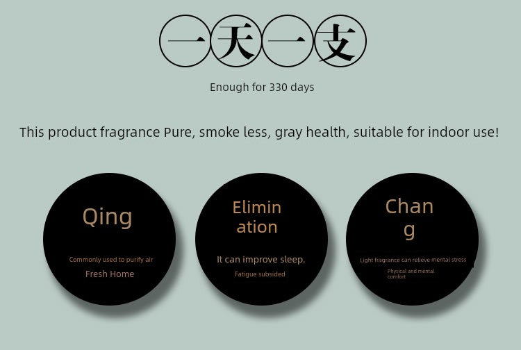 Hainan Agarwood Sleep-Enhancing, Soothing, and Air-Purifying Smoke Shopifynow
