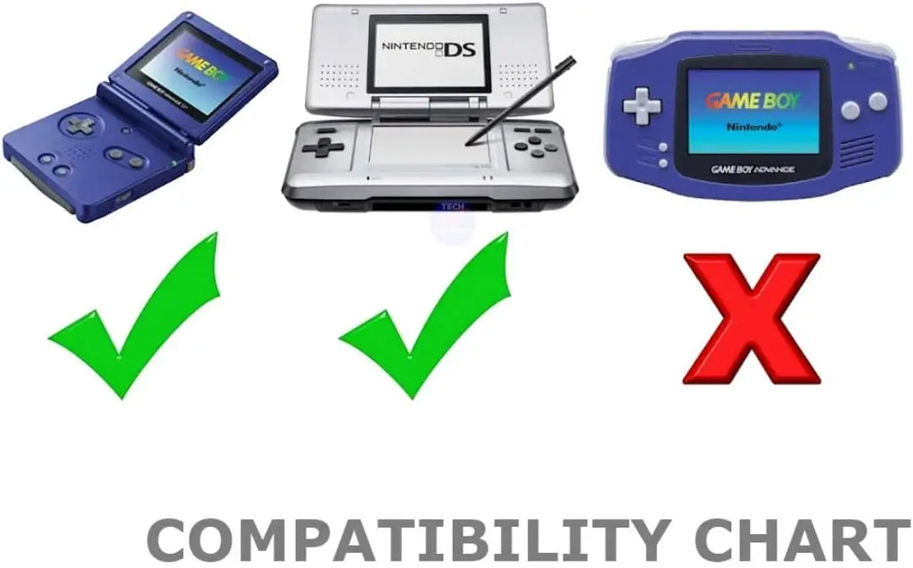 NEW 5.2V Home Wall Travel Charger AC Adapter For Nintend DS NDS GBA SP Gameboy Advance SP Power Supply Charging Cable EU US Plug Shopifynow