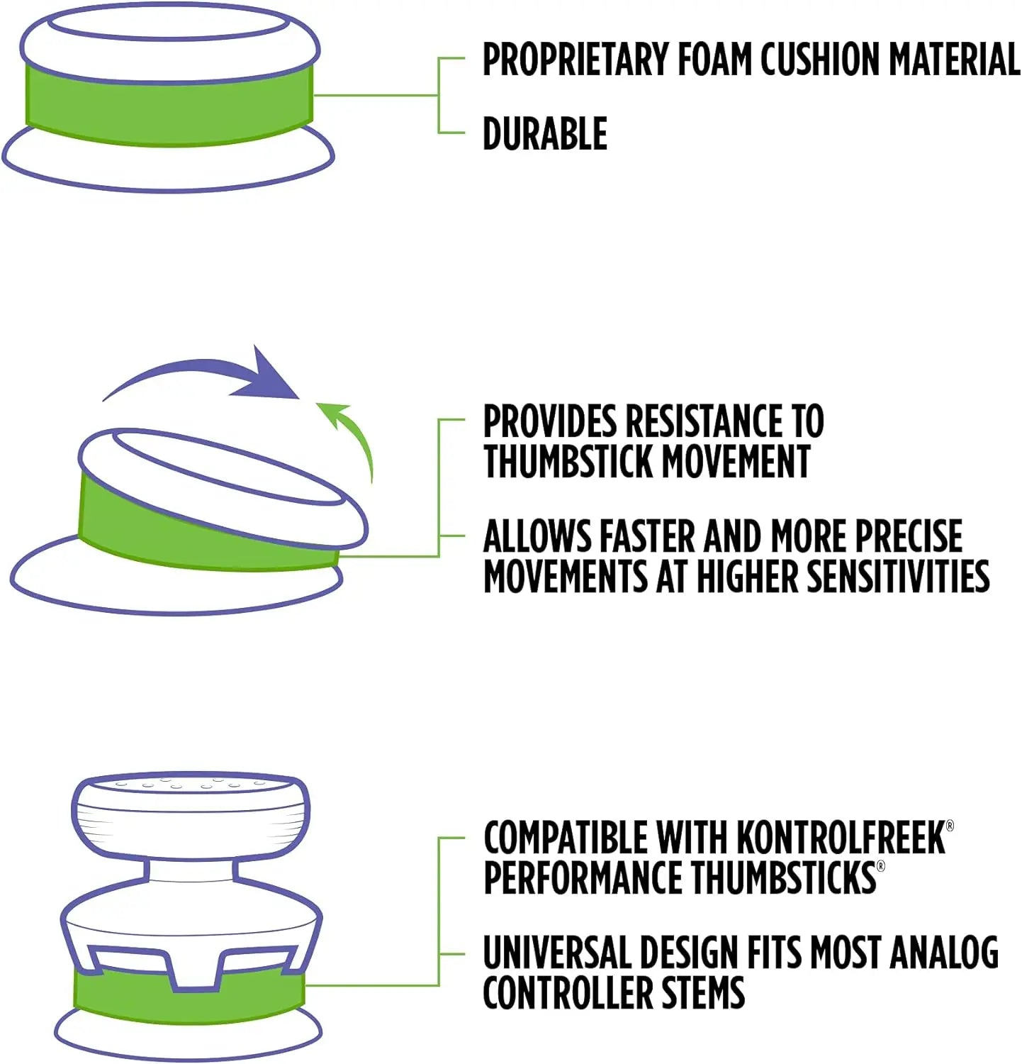 Freek Galaxy FPS For PS4 High-Rise Analog Stick PS5 Joystick Controller Performance Command Stick Game Silicone Cap Shopifynow