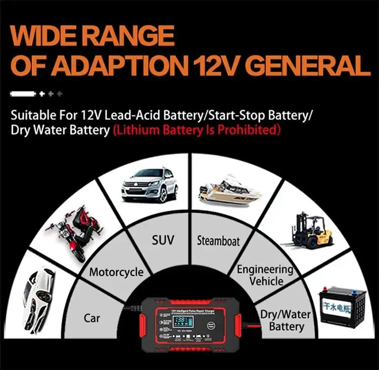 Car Battery Charger 12V Intelligent Pulse Repair LCD Display Car Battery Motorcycle Battery Charging Battery Repair Charger Shopifynow
