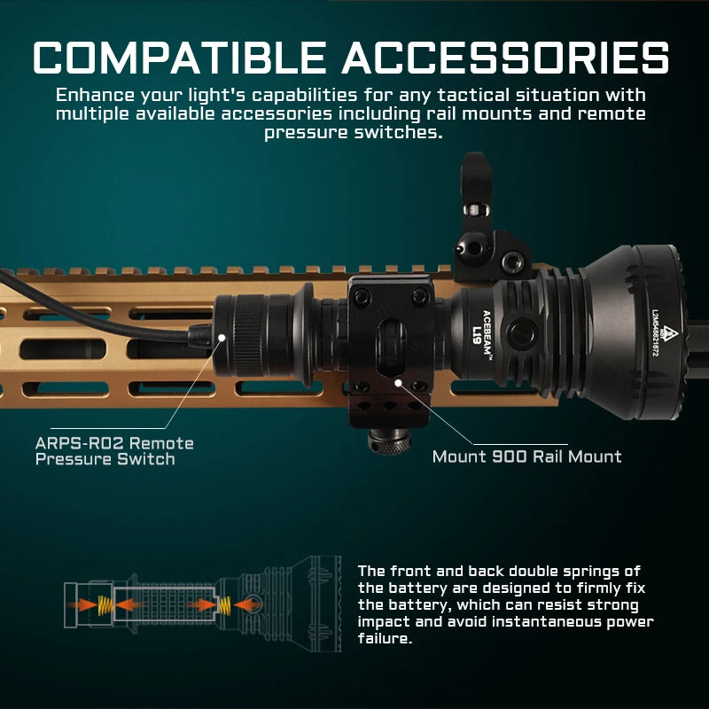 ACEBEAM L19 2.0 Hunting Flashlight 2200 Lumens 1184 Yards Long-Rang Rechargeable Flashlight for Night Hunting - Shopifynow