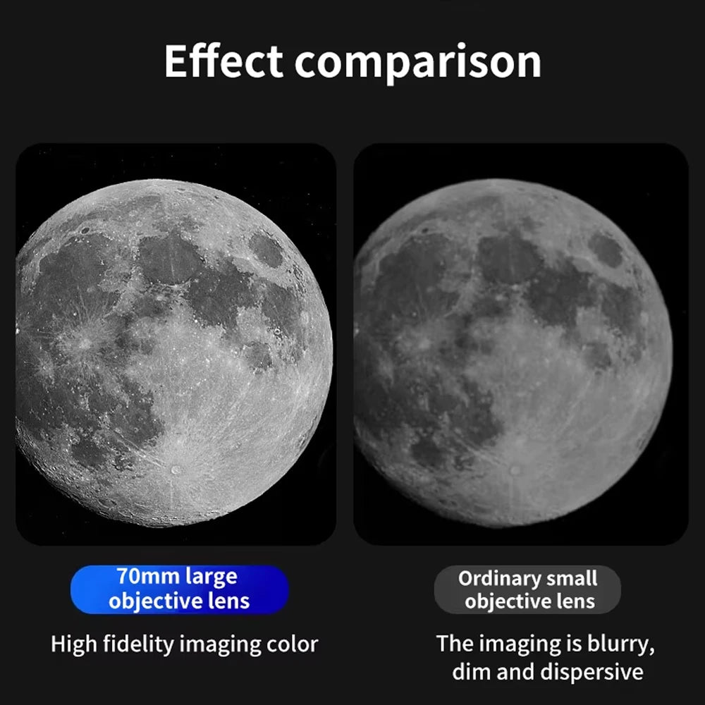 150X Astronomical Telescope , 70mm Aperture Refractor Portable Travel Telescope with Phone Adapter &Wireless Remote Shopifynow