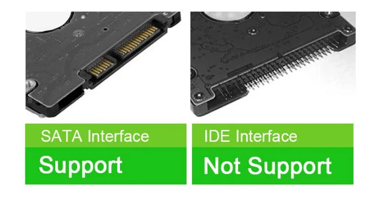 2.5 inch HDD Case SATA to USB3.0 Hard Drive Enclosure 5 Gbps 4TB SSD Box Sata to USB 3.0 Hard Disk Case Optibay Caddy 2.5 Sata - Shopifynow