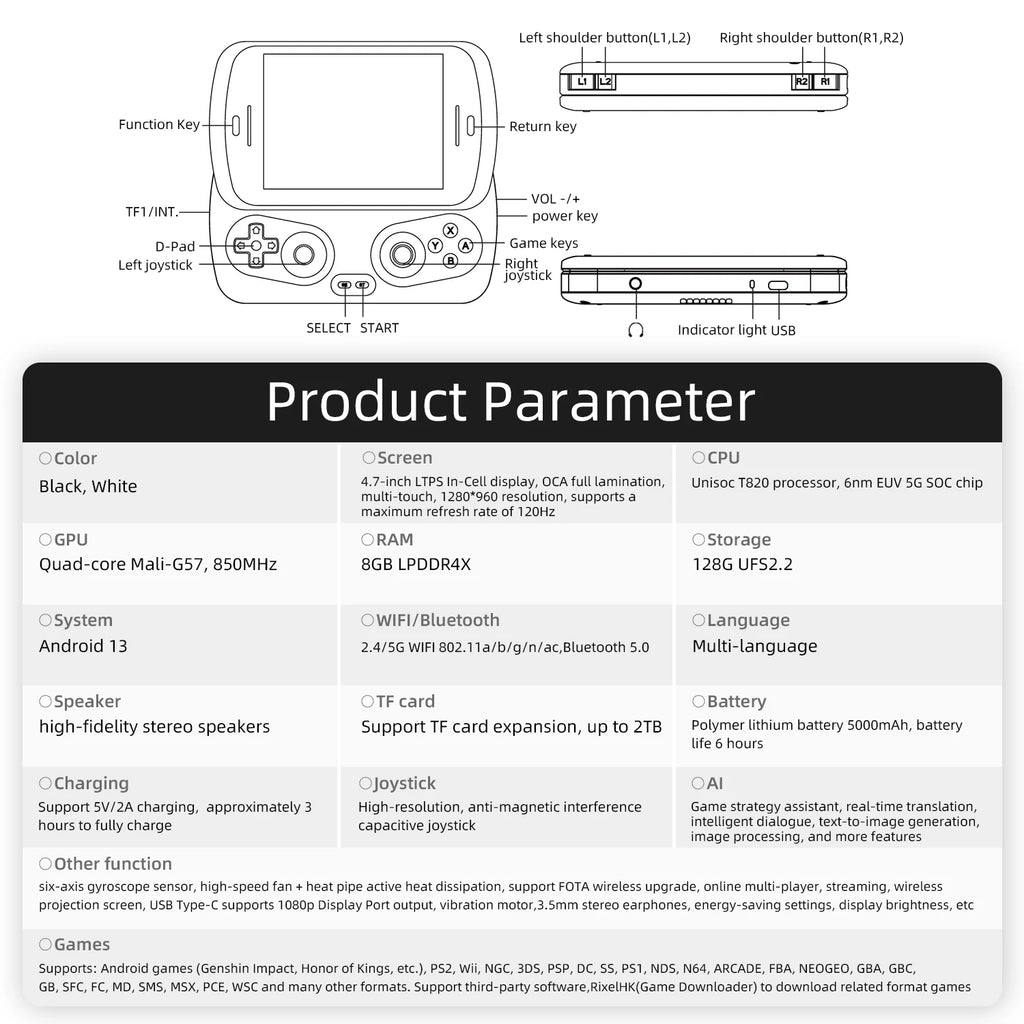 Anbernic RG Slide Handheld Game Console 4.7" LTPS In-Cell Screen Android 5G WIFI Video Gaming Player Supports 1080p-Port Output Shopifynow