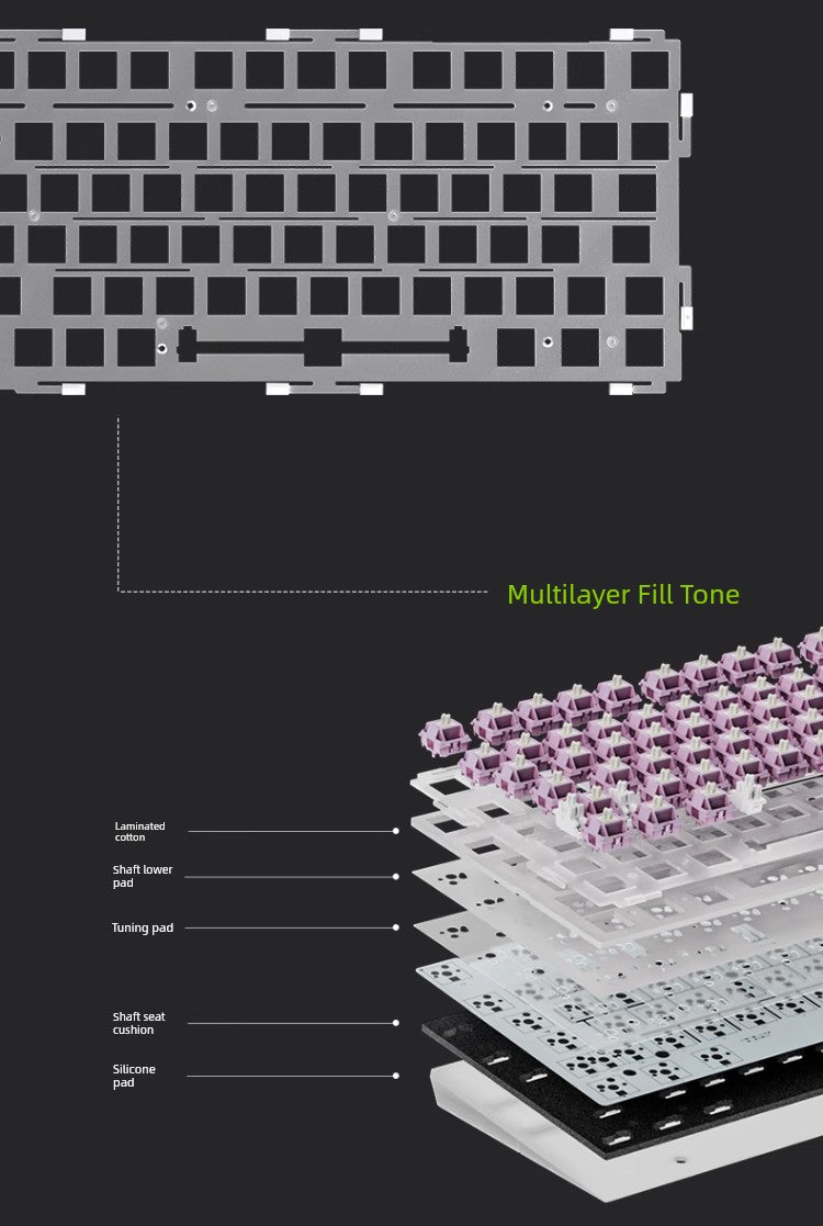 Ikbc Wireless Bluetooth Mechanical Keyboard Customized K99/K87 Three-Mode RGB Boys Only for E-Sports Game Keyboard Shopifynow