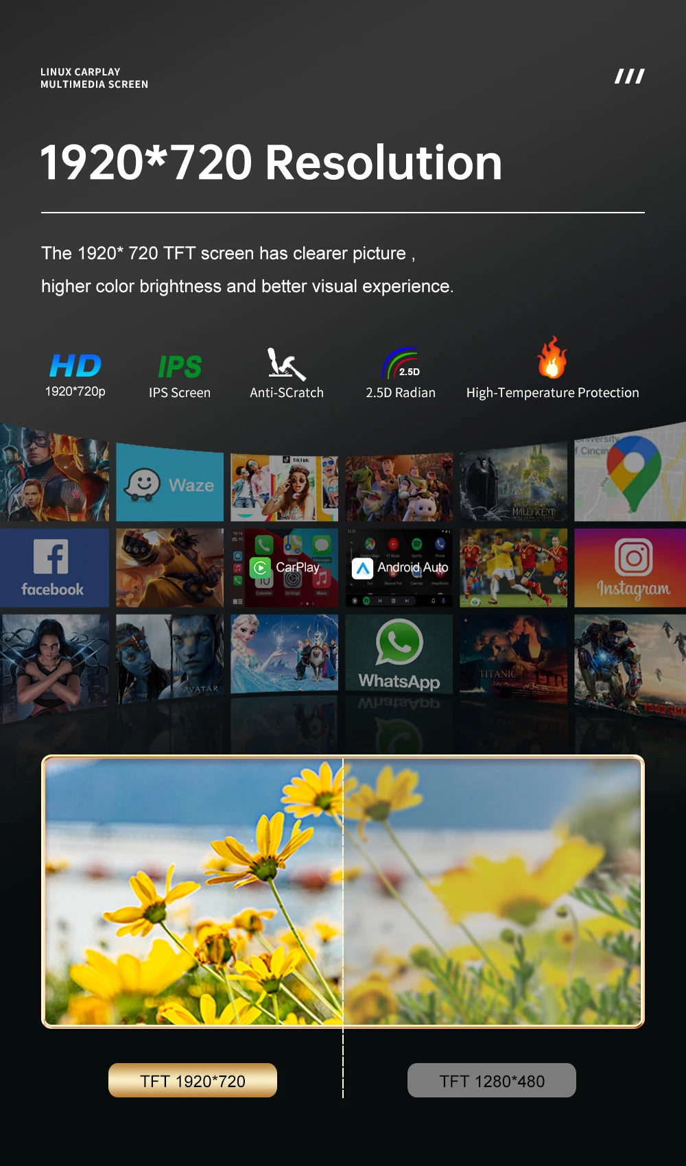 12.3' RoadTop Wireless CarPlay Multimedia Linux Screen Android Auto For Audi Q5 2009-2017 Airplay Autolink Function - Shopifynow