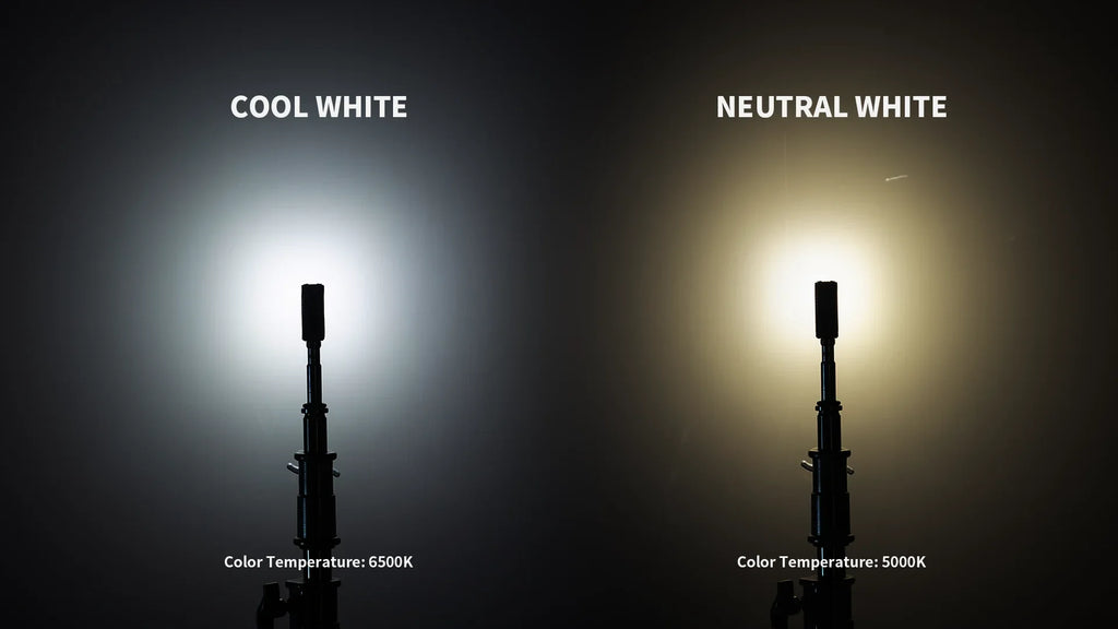 2024 WUBEN E7 1800 Lumen Rechargeable Mini Flashlight 6 Modes EDC Flashlight Torch Typ-C Rechargeable LED IPX8 Pocket Flashlight Shopifynow