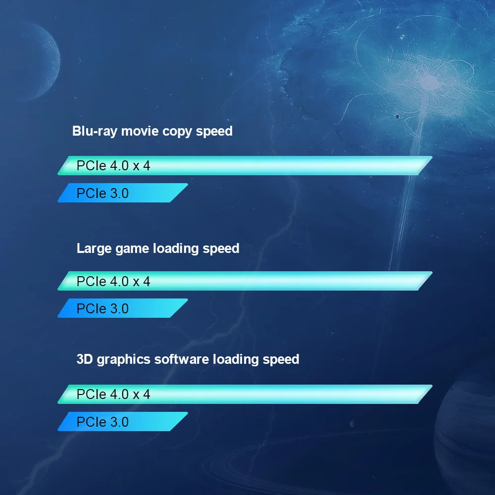 KOOTION X16Plus SSD NVMe M2 1TB 2TB 512GB Internal Solid State Hard Disk PCIe 4.0x4 2280 SSD M.2 Drive for PS5 Laptop PC - Shopifynow