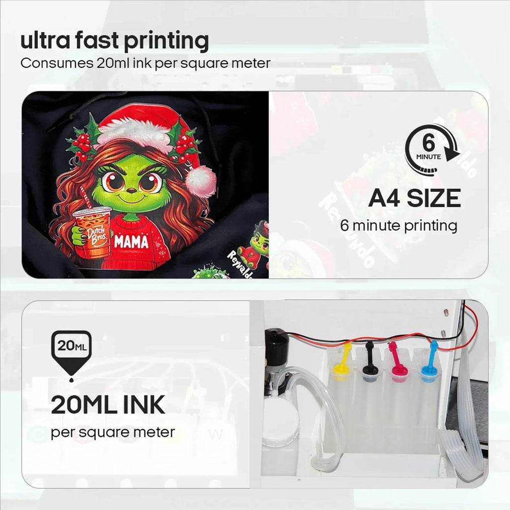 SIHAO A3 L1800 DTF Printer & Oven Combo Kit, DTF Transfer Film Heat Press for T-Shirt/Clothes/Hoodie/Shoes Custom Printing - Shopifynow