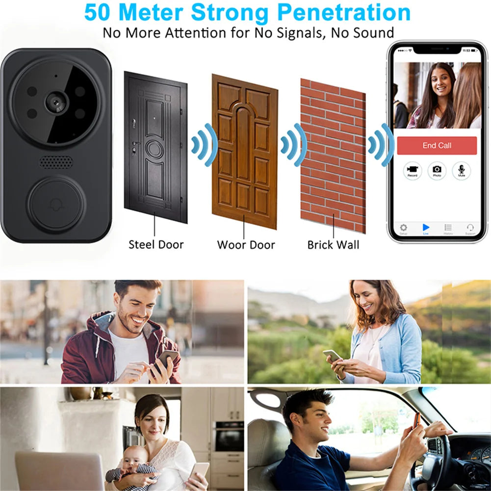 M8 Wifi Smart Visual Doorbell Two-way Intercom Infrared Night Vision Remote Monitoring Security System Wifi Video Door Bell Shopifynow