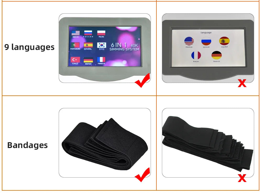 6 In 1 40K Ultrasonic Cavitation Machine Weight Loss Skin Lift Tightening Vacuum Lipo KIM8 Body Slimming Machine Body Shaping - Shopifynow