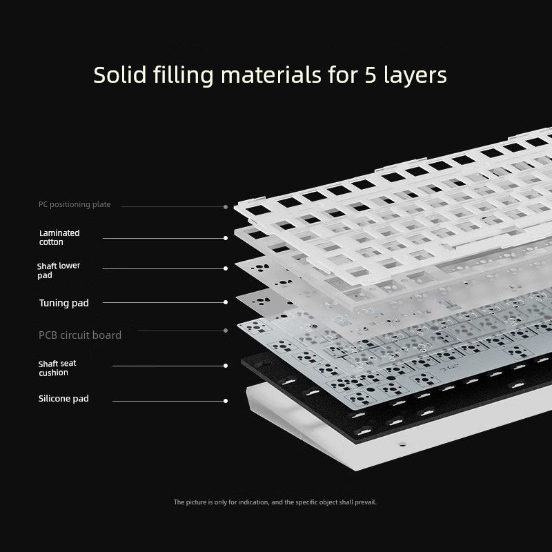 Ikbc Wireless Bluetooth Mechanical Keyboard Customized K99/K87 Three-Mode RGB Boys Only for E-Sports Game Keyboard Shopifynow