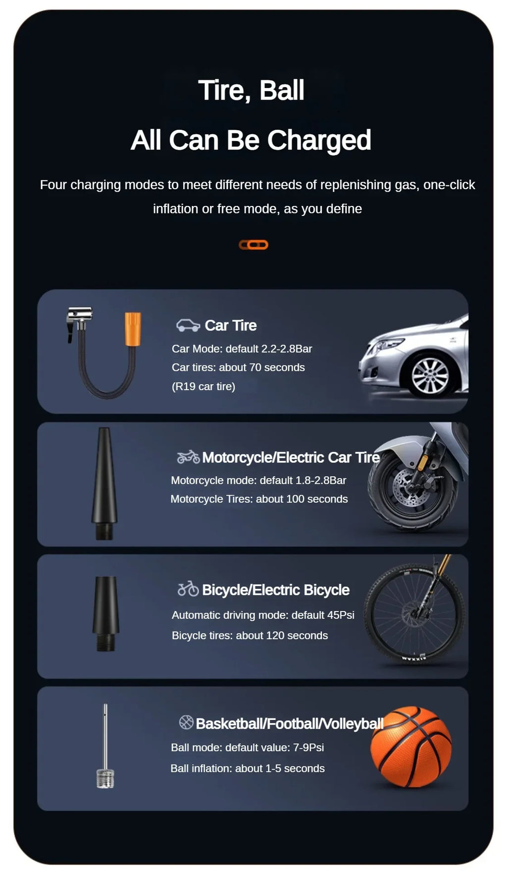 EAFC Portable Tire Inflator Car Tire Inflator Tire Inflator Pump With Digital Display Electric Inflator Mini Bicycle Air Pump Shopifynow