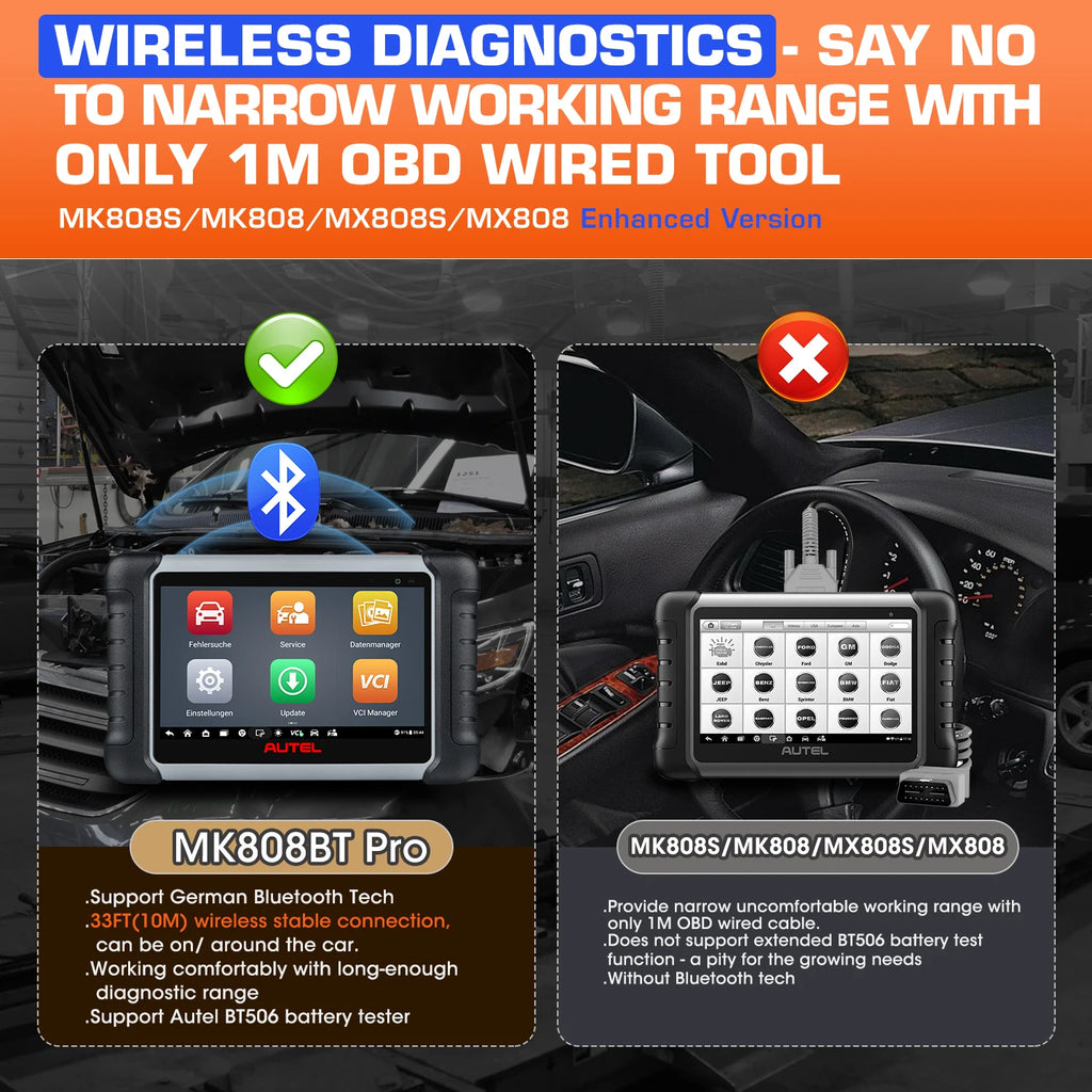 Autel MaxiCOM MK808BT PRO OBD2 Scanner Car Bi-directional Diagnostic Tool OBD2 Code Reader All System Diagnostic PK MK808KBT - Shopifynow