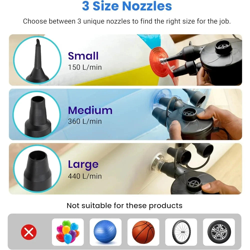 Etekcity Air Pump for Inflatables, Portable Electric Air Mattress Pump, Quick-Fill Perfect Inflator/Deflator for Couch, Blow Shopifynow