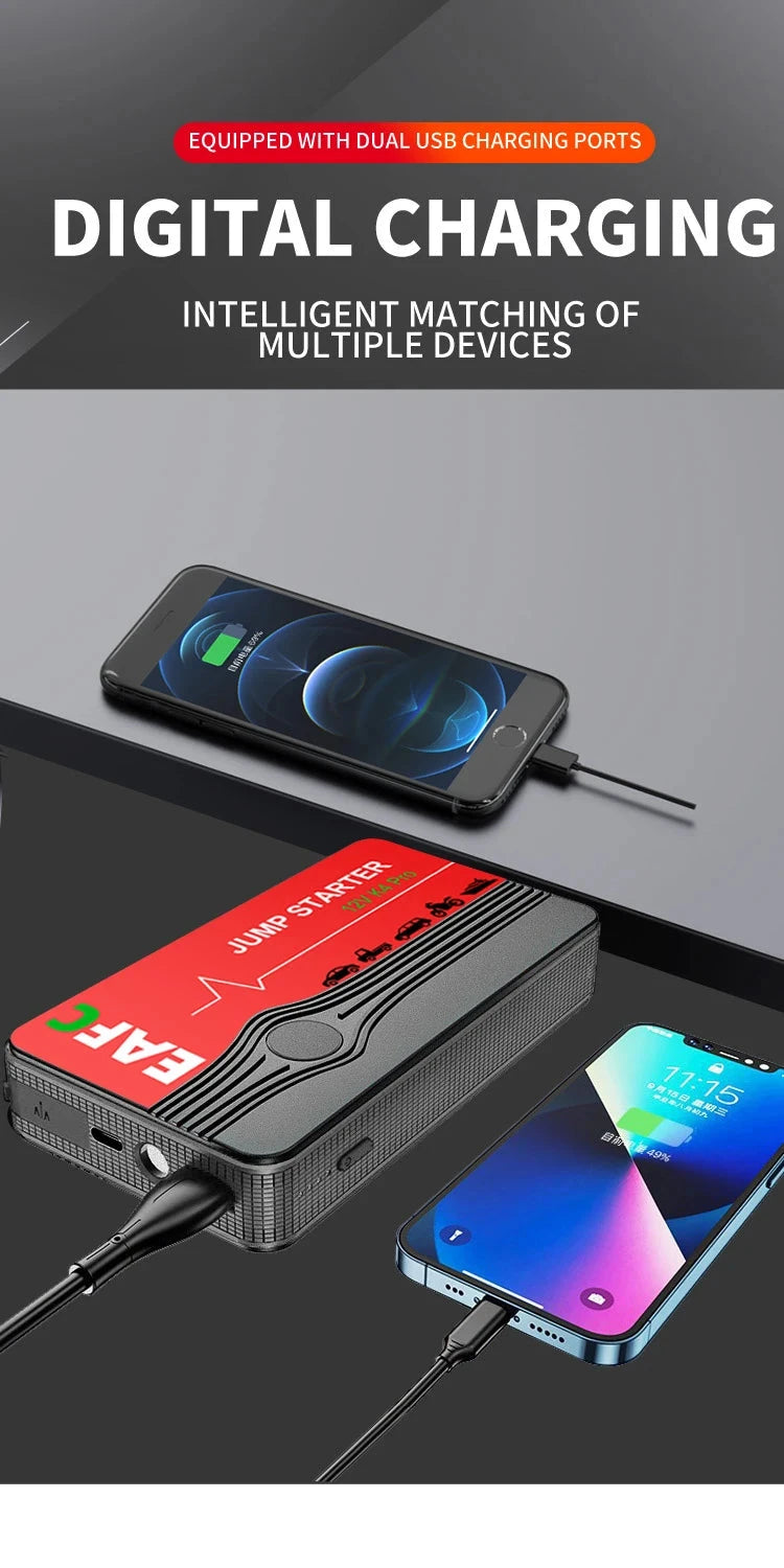 EAFC 12V Car Jump Start 600A-2000A Car Battery Starter Booster Auto Starting Device Emergency Start Portable Power Bank Shopifynow