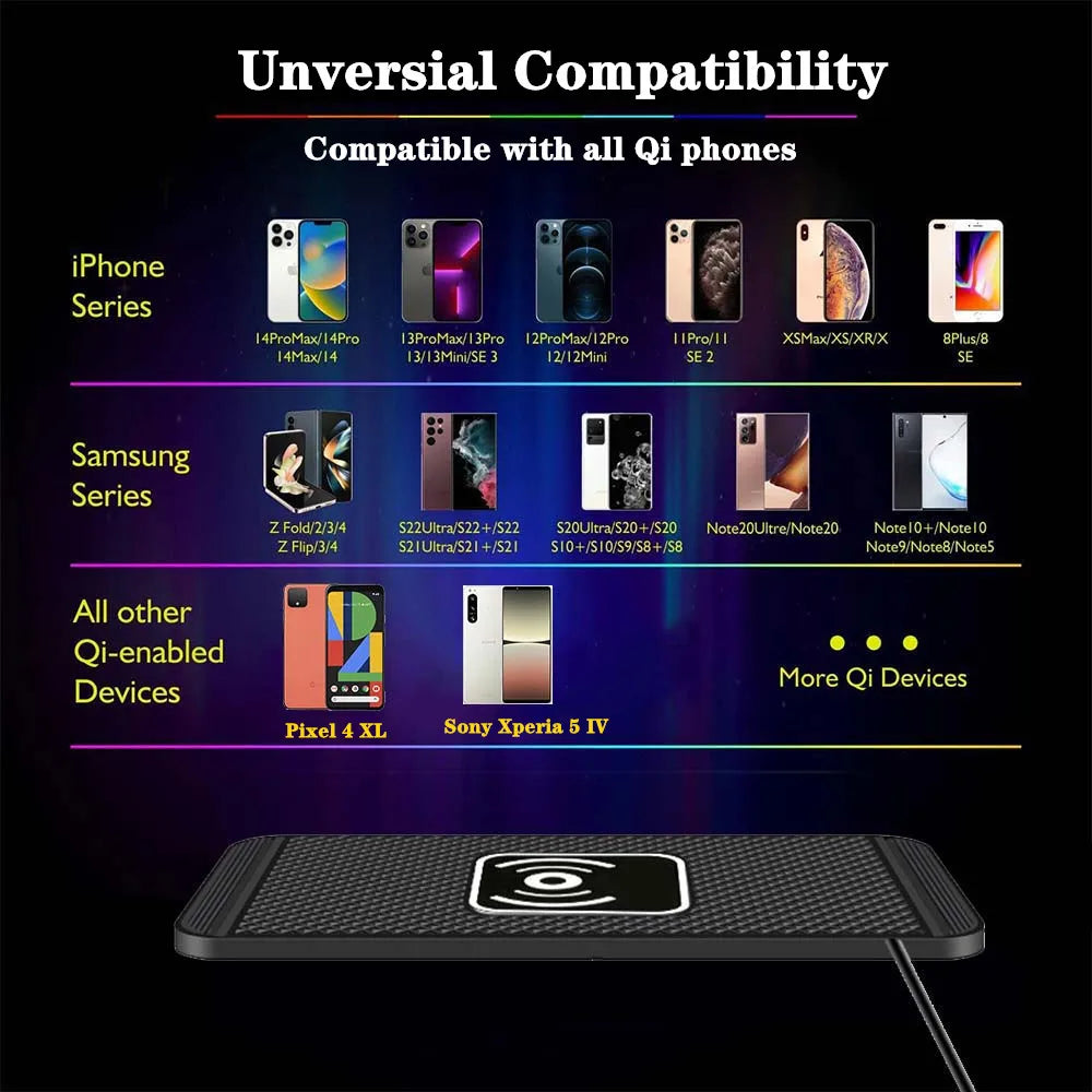 Car Wireless Charger for Iphone 16 15 15 Pro Max 14 13 12 X Samsung S24 S23 Wireless Car Charger Silicone Pad Stand Fast Charger - Shopifynow