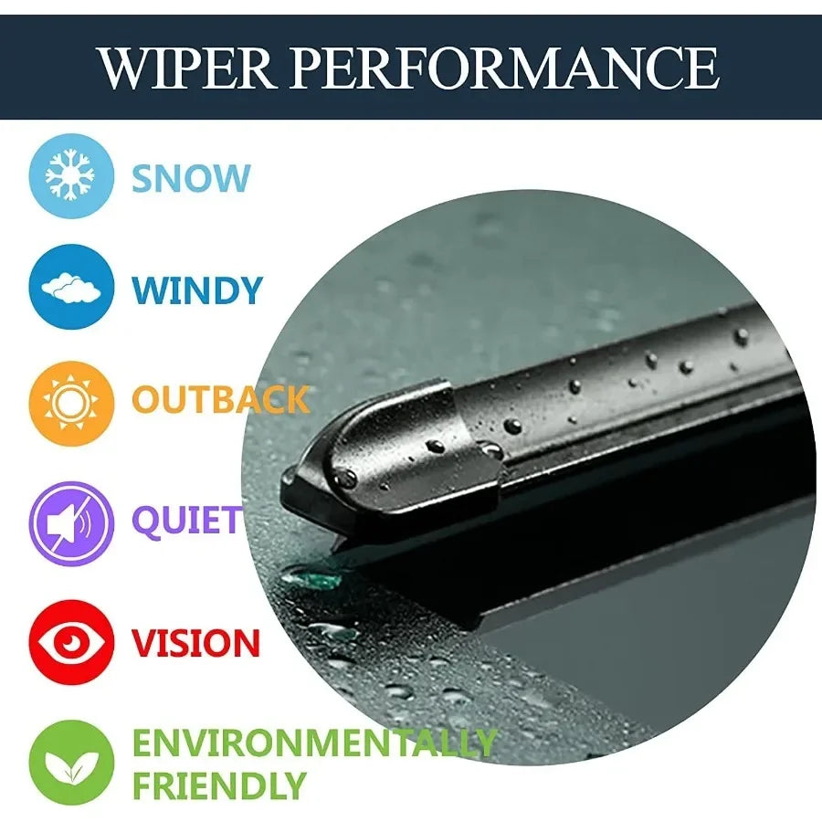 19+19 Windshield Wipers with 14 Rear Wiper Blade Replacement for Jeep Liberty 20082012 Models Enhanced Visibility in Rain and S