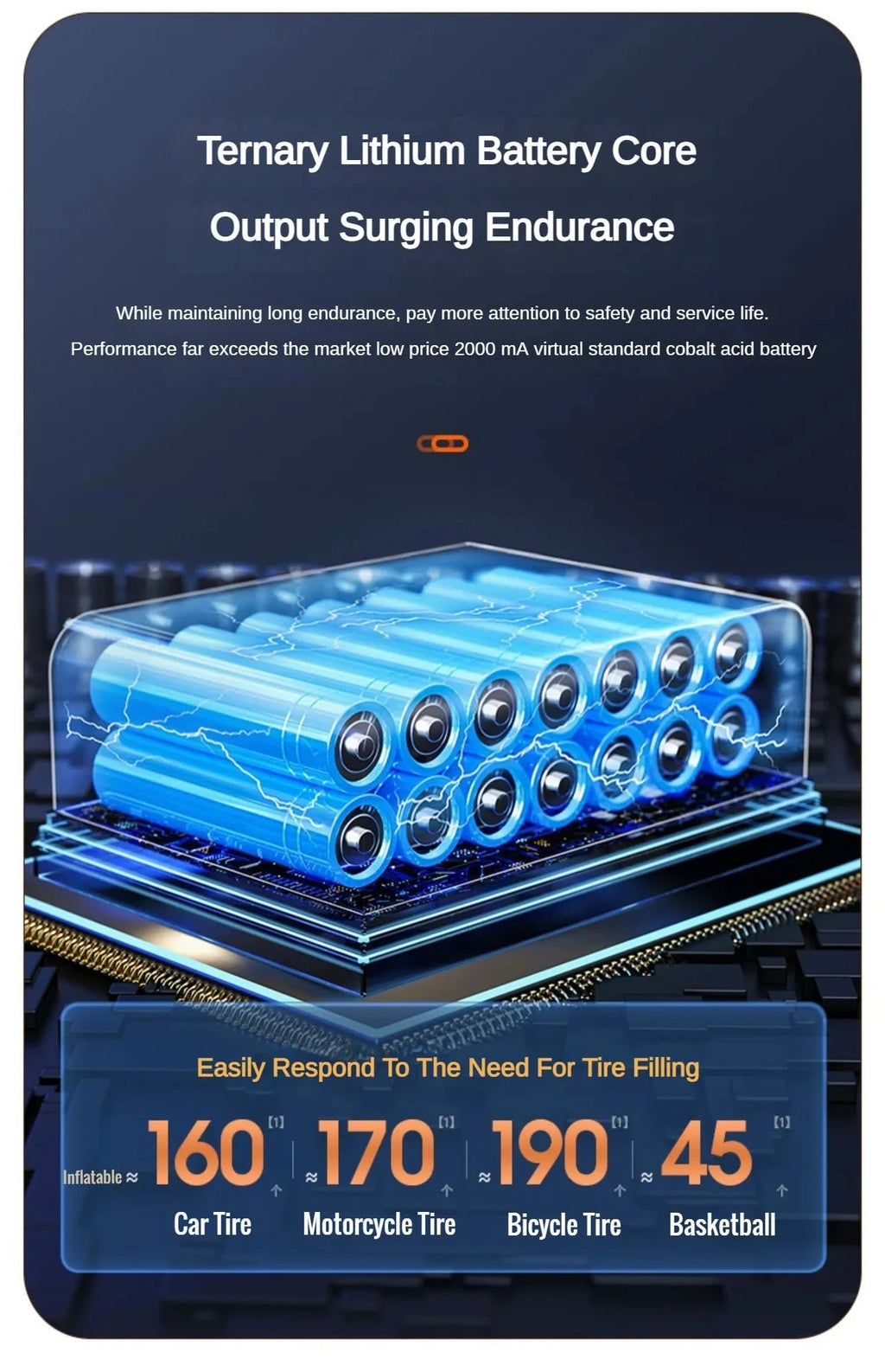 EAFC Portable Tire Inflator Car Tire Inflator Tire Inflator Pump With Digital Display Electric Inflator Mini Bicycle Air Pump Shopifynow