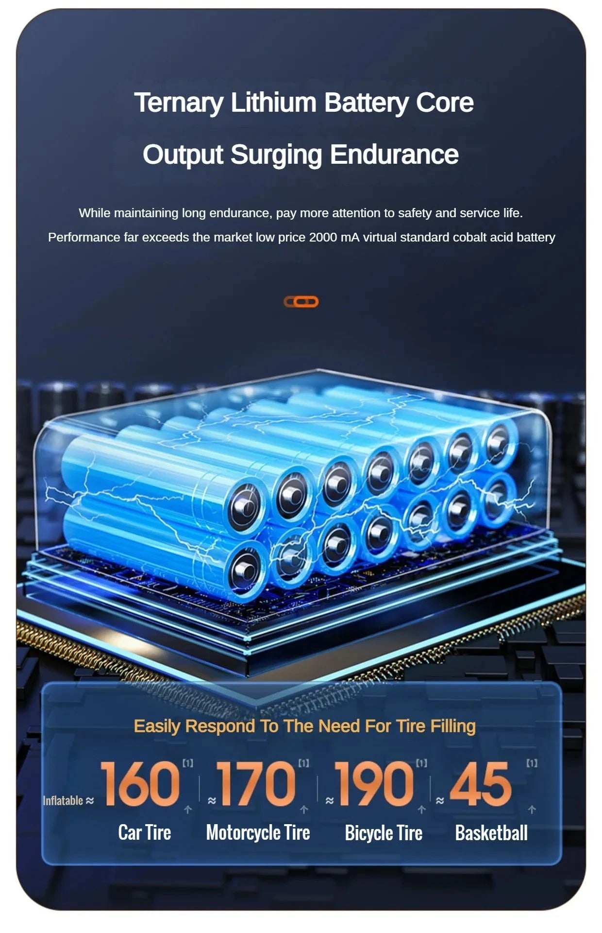 EAFC Portable Tire Inflator Car Tire Inflator Tire Inflator Pump With Digital Display Electric Inflator Mini Bicycle Air Pump Shopifynow