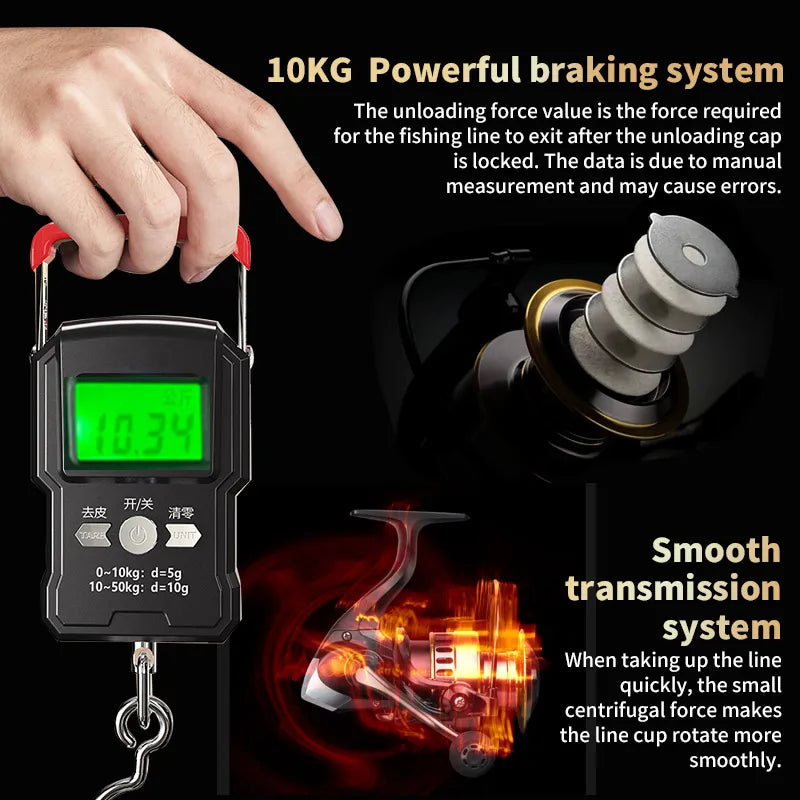 1 Piece Two-Hand Rotating Fishing Reel, He1000-7000 Series, 5.2:1 Gear Ratio, 22.05lb Extraction, Smooth and Sensitive Aluminum Alloy Body, Pa Nylon, Left/Right Hands Can Be Changed, Suitable for Freshwater and Saltwater - Shopifynow