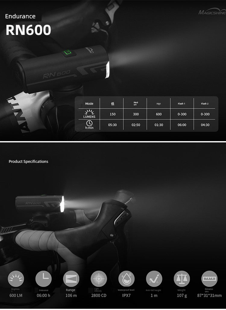 Majixuan Bicycle Headlight Mountain Highway Vehicle Night Riding Waterproof Strong Light Lighting Lifting Hanging Flashlight Rn1500 Shopifynow