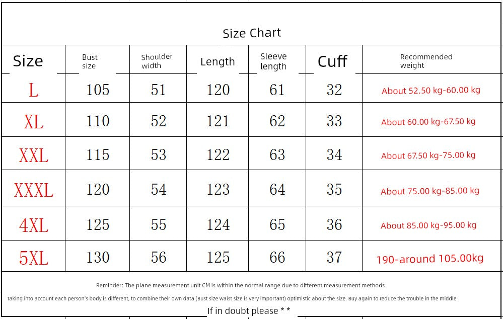 Autumn and Winter Plus Size Women's Clothing Plus Size Ladies Slim Looking Maillard Woolen Coat Korean Style Loose Overknee Thickened Woolen Coat Shopifynow