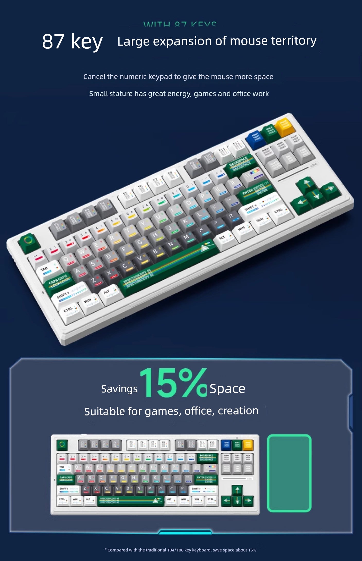 Ikbc Three-Mode RGB Backlit Mechanical Keyboard K87 Customized Wireless Keyboard Boys Specially for Gaming 87 Keys Shopifynow