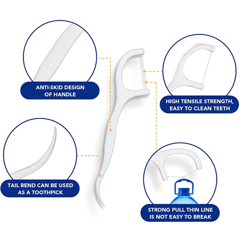 Custom Logo Dental Floss Picks  - Individually Wrapped, Mint Flavored, Disposable Flossers for Travel, Bulk Wholesale ( Shopifynow