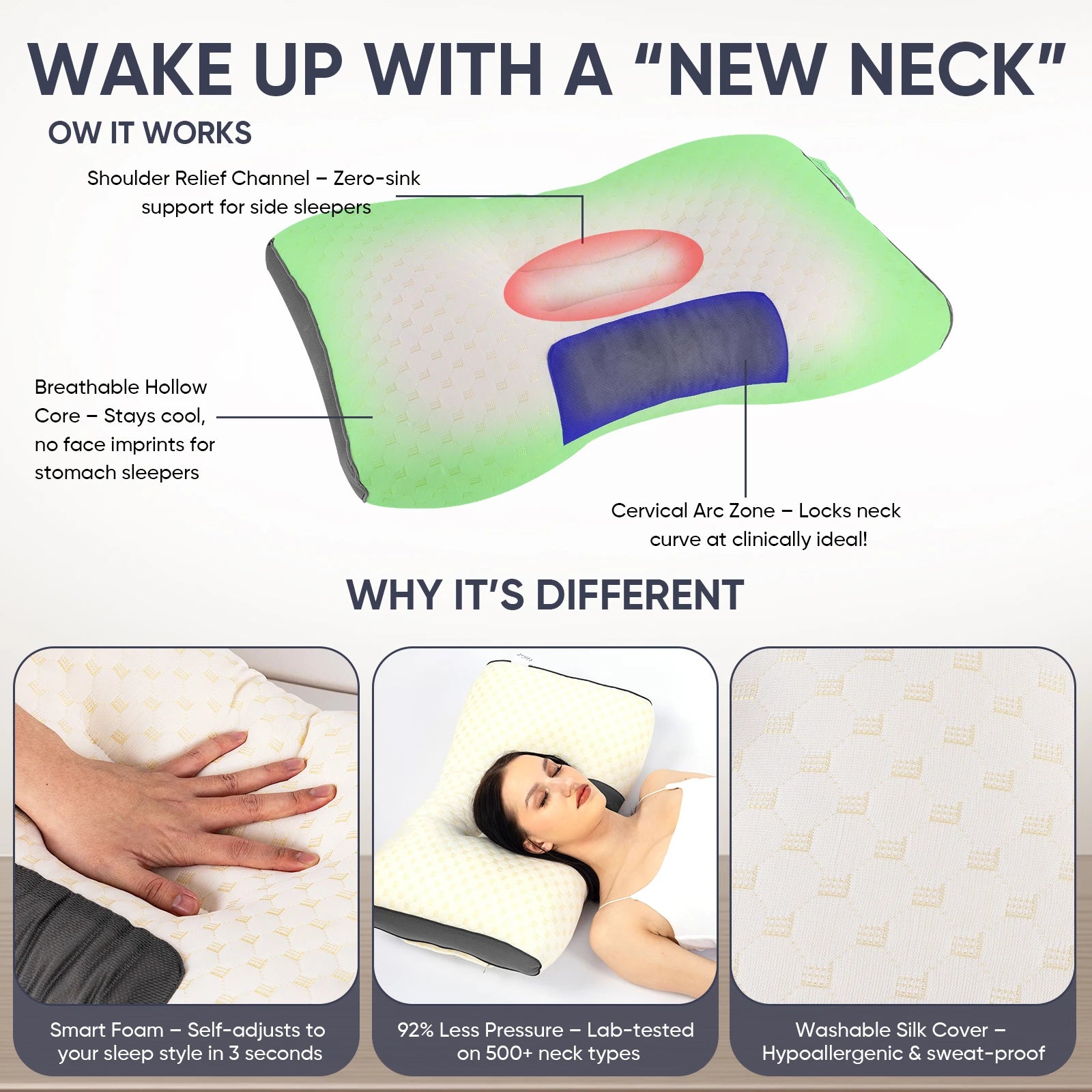 2pcs Massage Neck Pillows Adjustable Ergonomic Orthopedic Contour Support, High-Quality Pillow Core, All-Season Sleeping Comfort Shopifynow