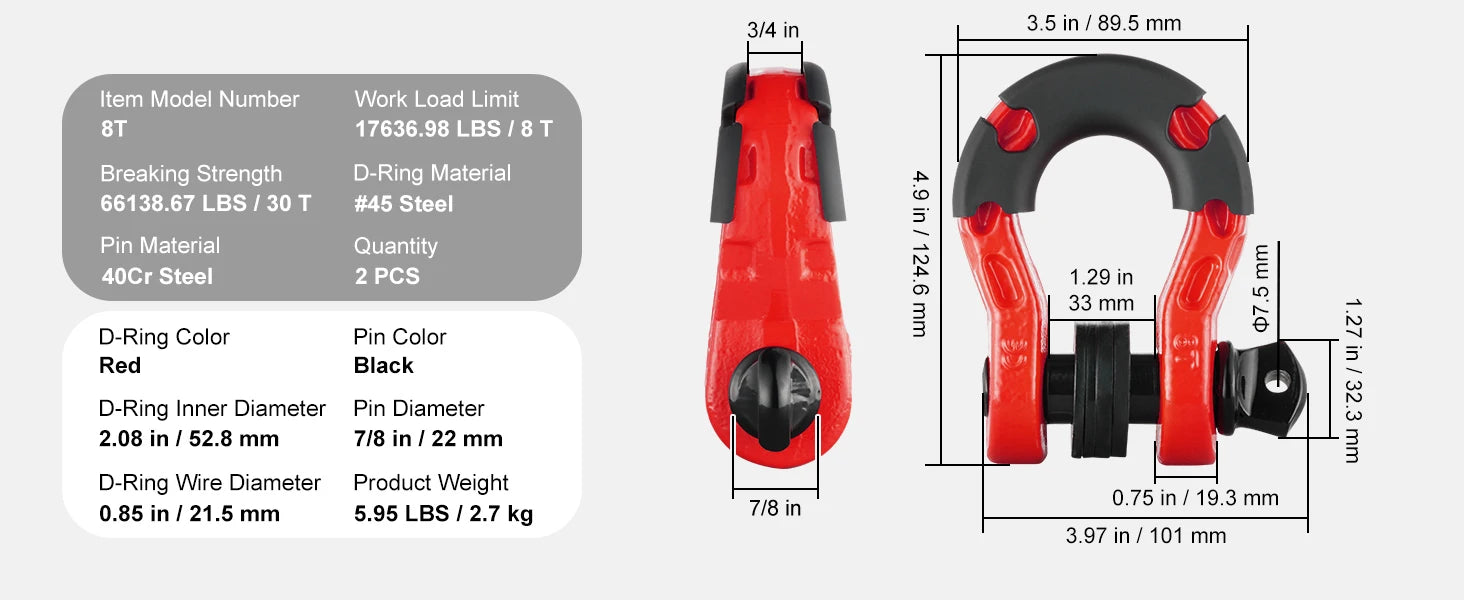 SucceBuy 2pcs 3/4" D-Ring Shackle U-Hook Loop Shackles with 7/8" Pin Isolators & Washers for Jeep Off Road Vehicle Recovery Shopifynow