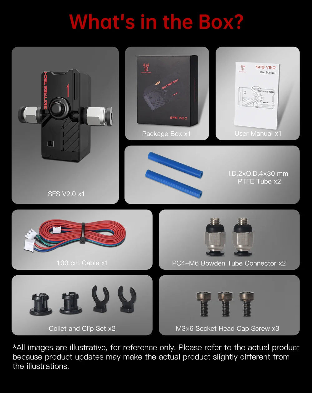 BIGTREETECH Smart Filament Sensor Break Detection Module BTT SFS V2.0 Monitor 3D Printer Parts For SKR V1.4 Turbo SKR 2 mini E3 - Shopifynow