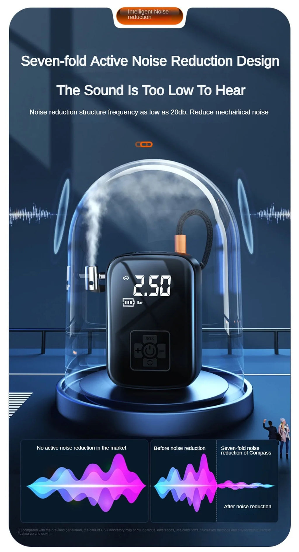 EAFC Portable Tire Inflator Car Tire Inflator Tire Inflator Pump With Digital Display Electric Inflator Mini Bicycle Air Pump