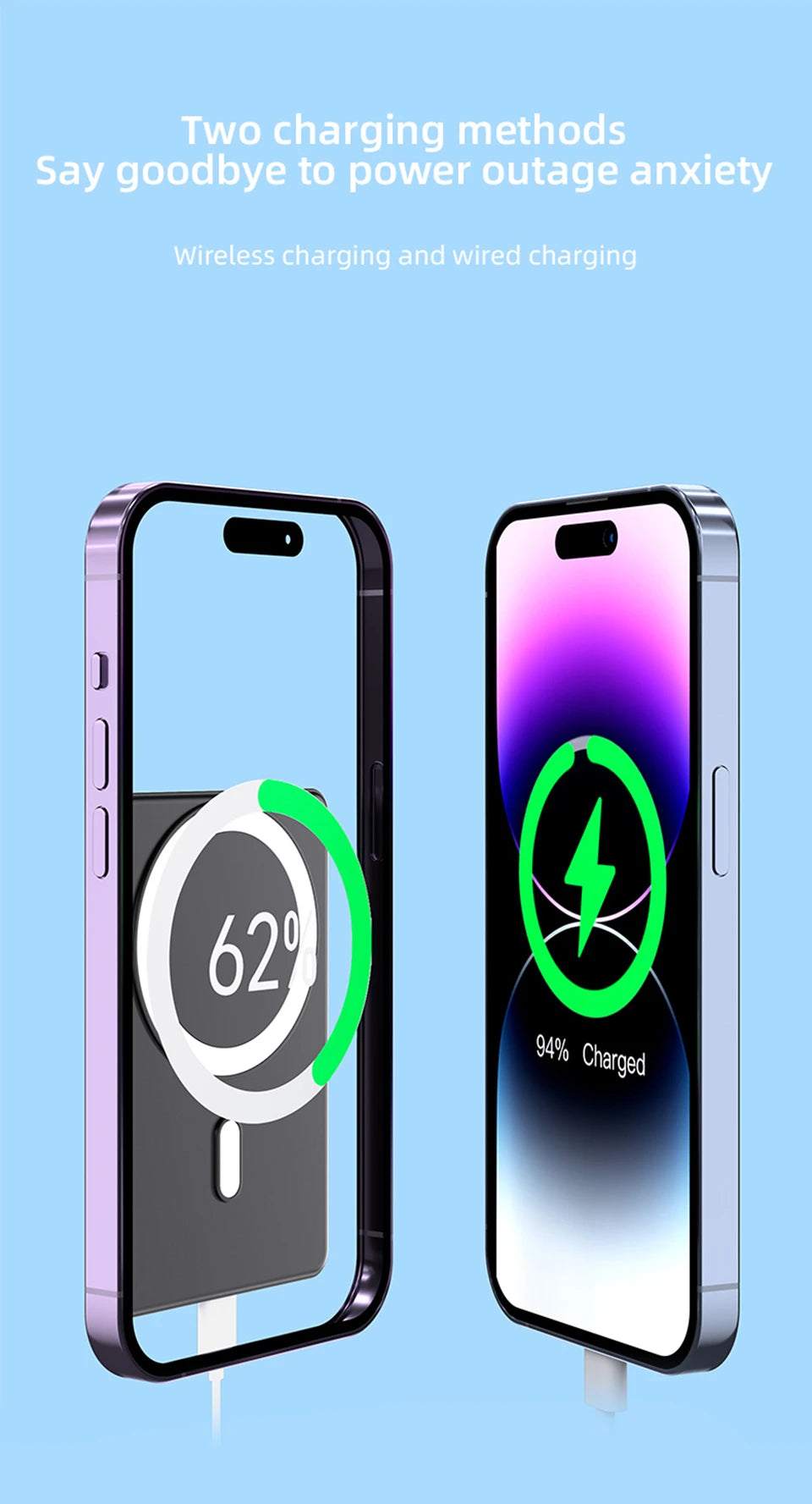 Magnetic Wireless Power Bank for Magsafe For iPhone 16 15 14 13 12 Pro Max 15W 5000mAh Portable Fast Charging External Battery Shopifynow