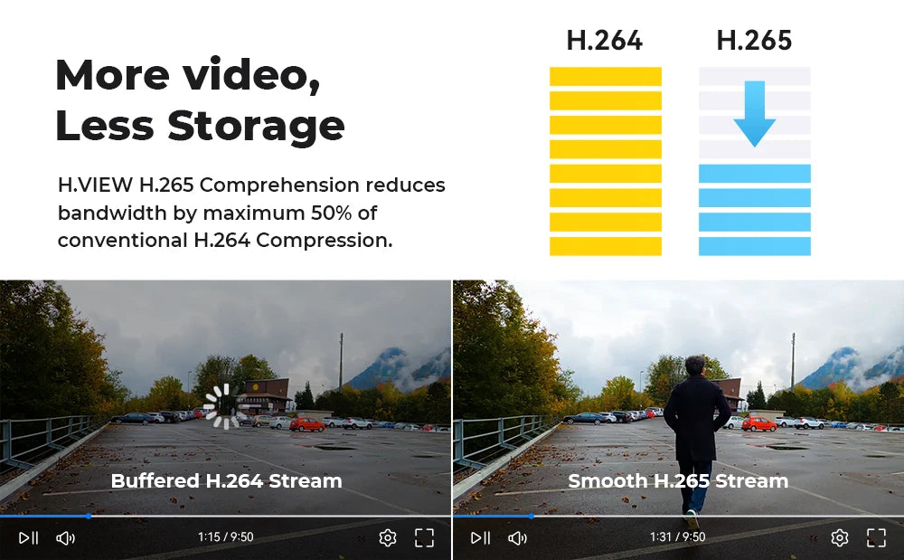 H.View 4K 8Mp poe Cctv Security Camera System Home Video Surveillance Kit 8Ch Nvr Audio Outdoor Ip Camera xmeye app