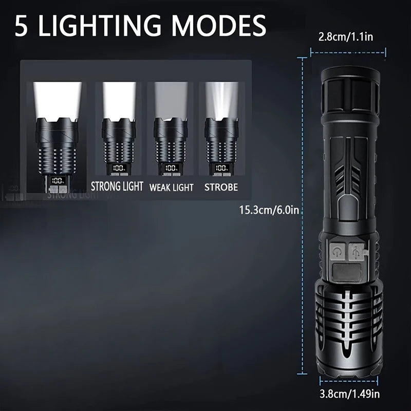 High Lumen Waterproof Tactical Flashlight - 5 Modes, Rechargeable, High Brightness, Durable ABS for Outdoor, Camping, Emergency Shopifynow