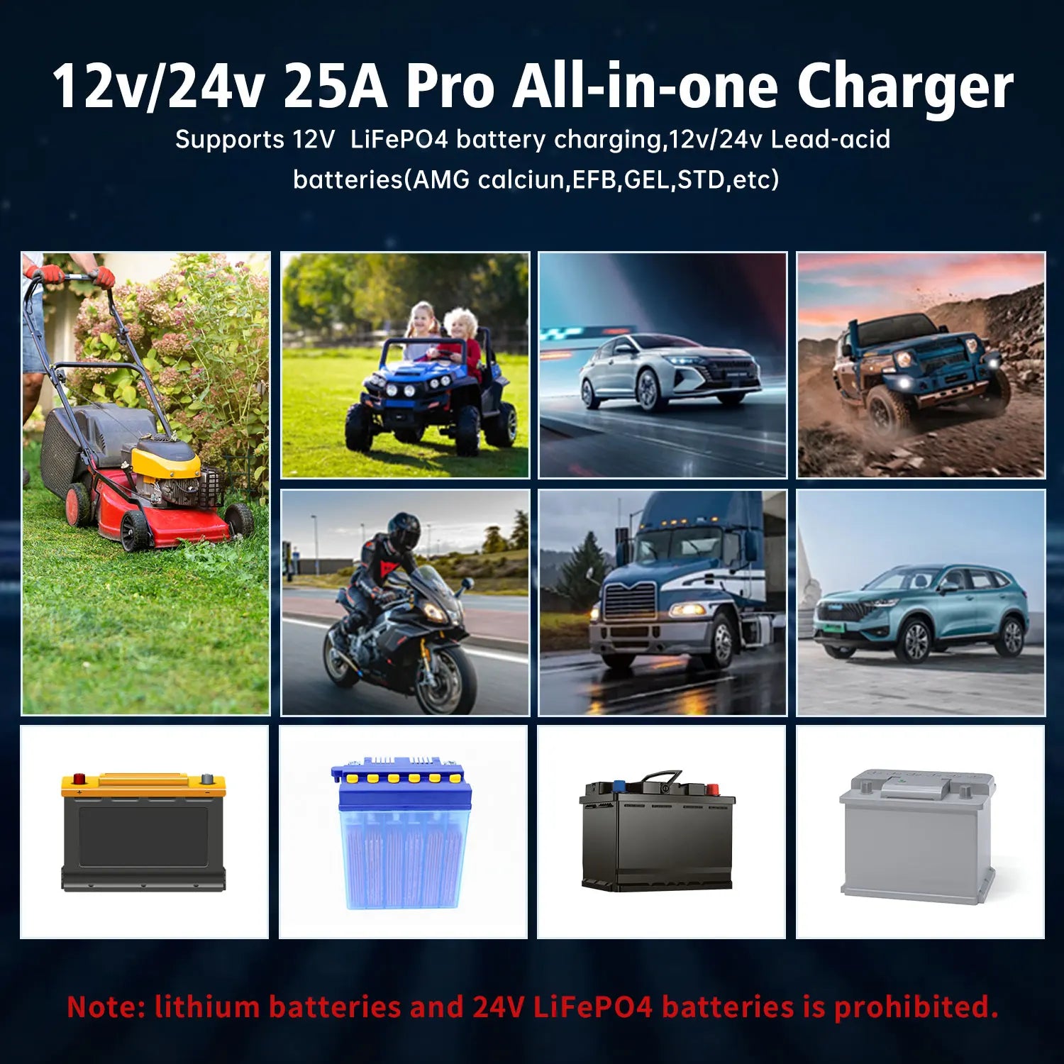 Auto DC12V 24V Battery Charger Smart LCD Display 8-stage Intelligent Charging Car Battery Chager for LiFePO4 AGM GEL Lead-Acid Shopifynow