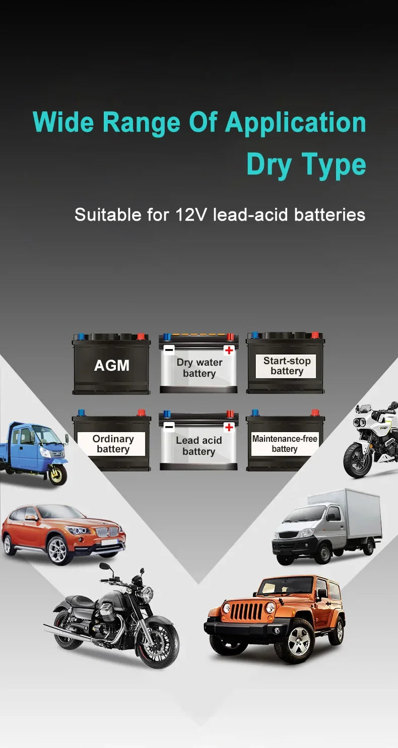 12V 8A Smart Car Battery Charger Automatic Start Fast Charger Pulse Repair Motorcycle Truck Battery Charger GEL Lead Acid Shopifynow