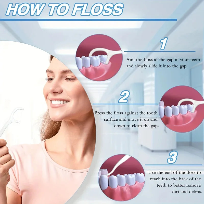 Custom Logo Dental Floss Picks  - Individually Wrapped, Mint Flavored, Disposable Flossers for Travel, Bulk Wholesale ( Shopifynow